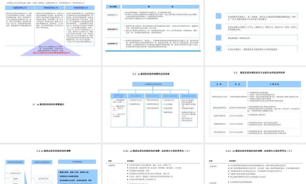 xx集团战略与组织澄清报告以及集团总部岗位设置建议.ppt