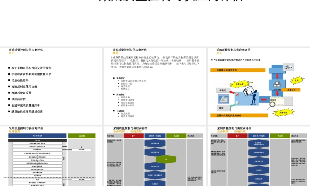 采购质量控制与供应商评估.ppt
