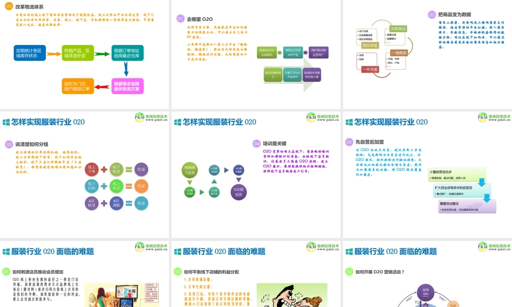2016服装行业O2O解决方案.ppt