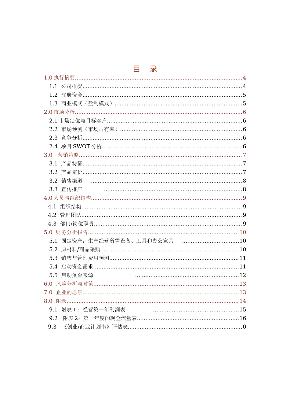 180健身俱乐部创业计划书.doc_第1页