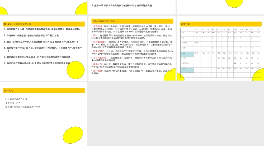 APP移动应用[社区通]商业计划书.ppt