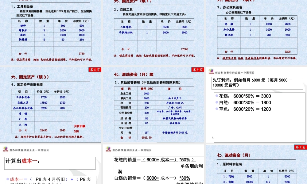 SYB-养鱼计划书.ppt