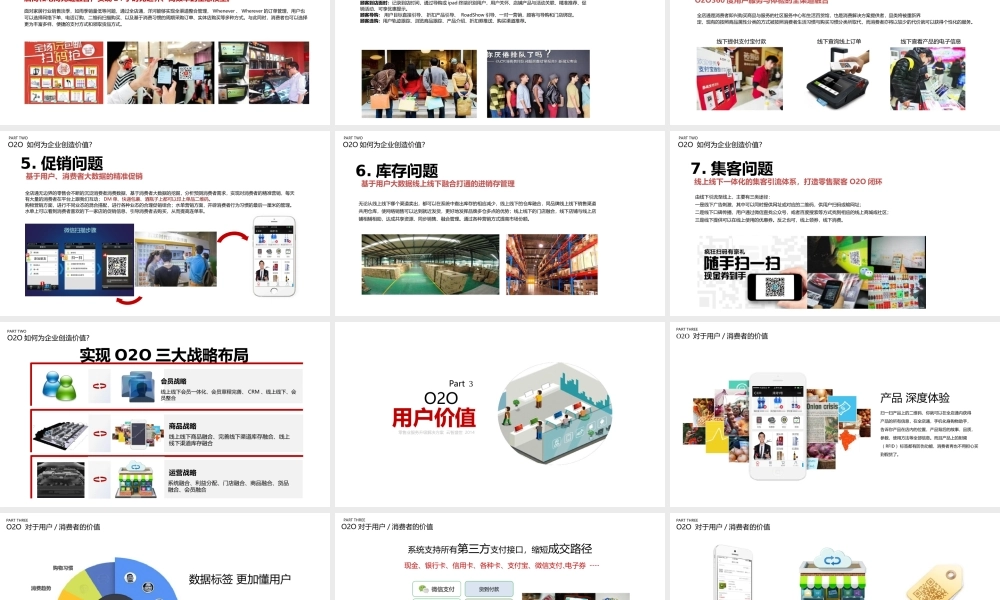 O2O电商解决方案.ppt