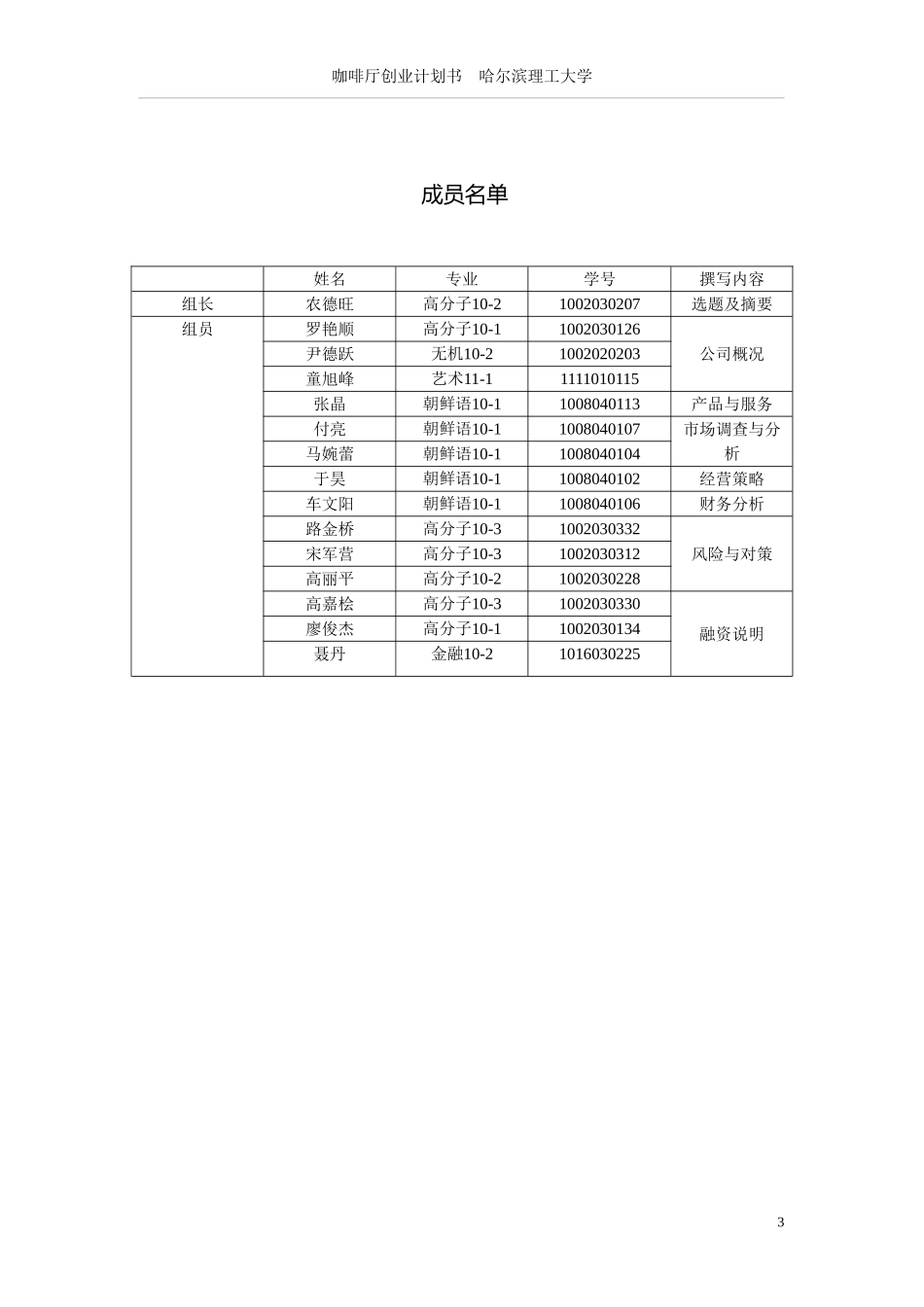 茶餐厅创业计划书终极版.doc_第3页