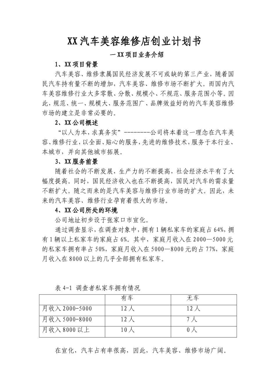 XX汽车美容维修店创业计划书.doc_第1页