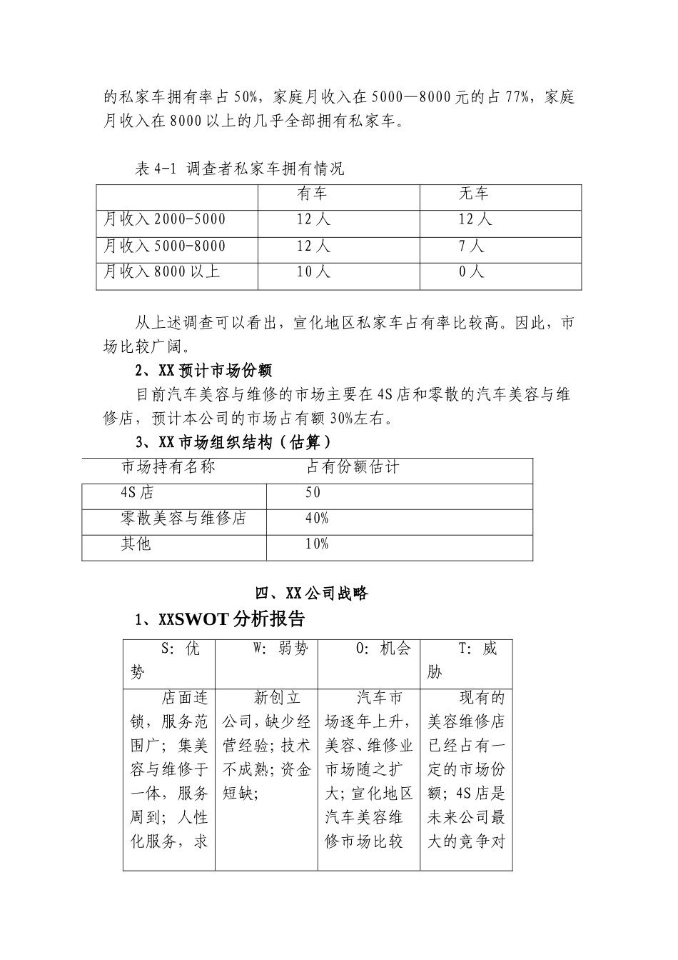 XX汽车美容维修店创业计划书.doc_第3页