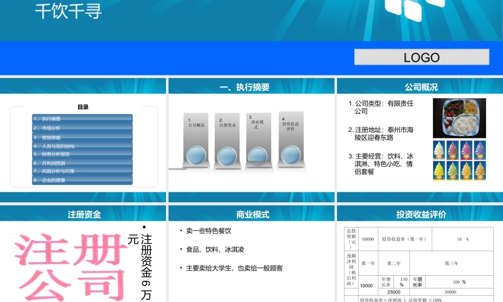 创业计划书ppt.ppt