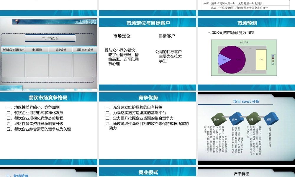 创业计划书ppt.ppt