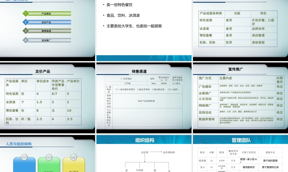 创业计划书ppt.ppt