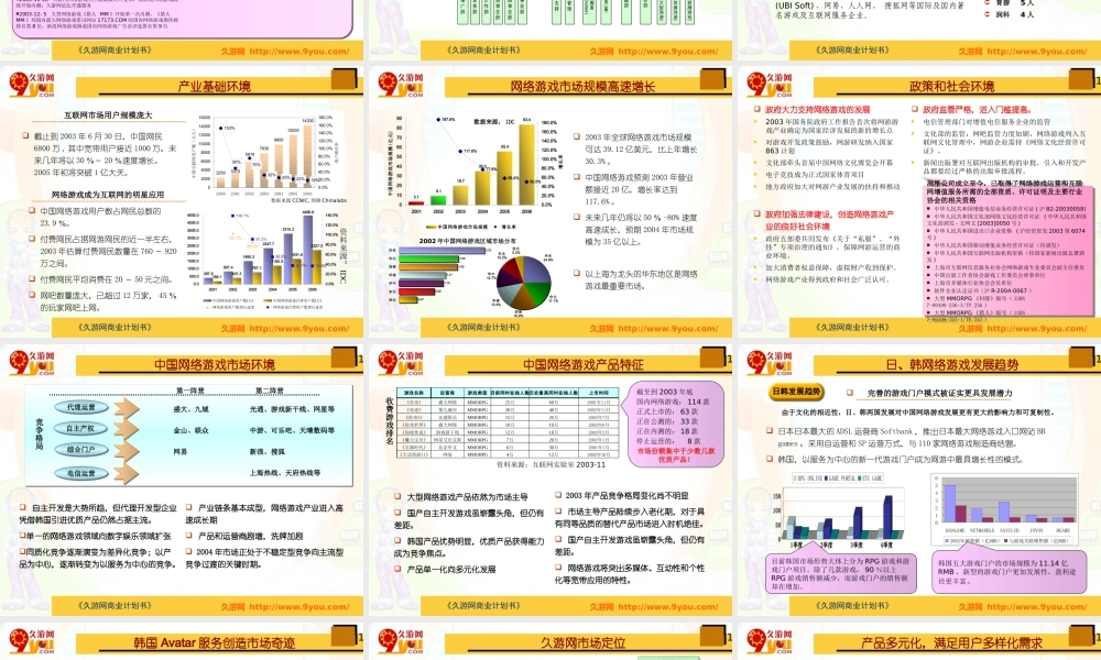 大型游戏商业计划书.pptx