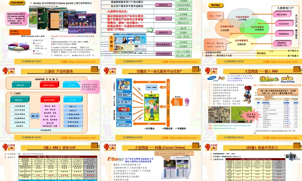 大型游戏商业计划书.pptx