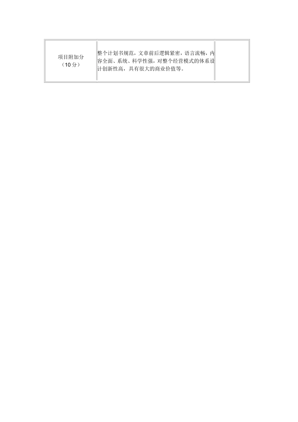 创业计划书评分标准doc.doc_第2页