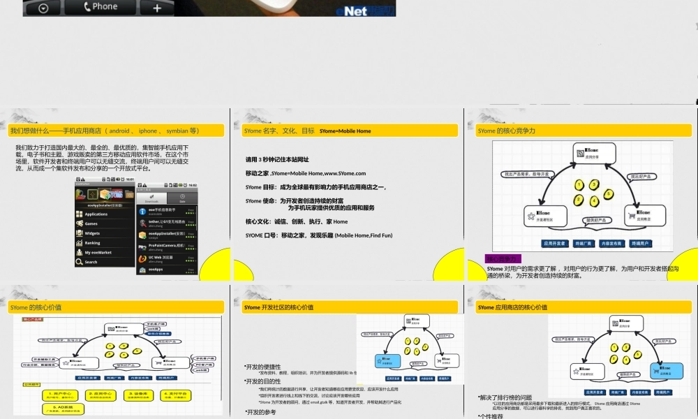 创业计划书---移动互联网.pptx