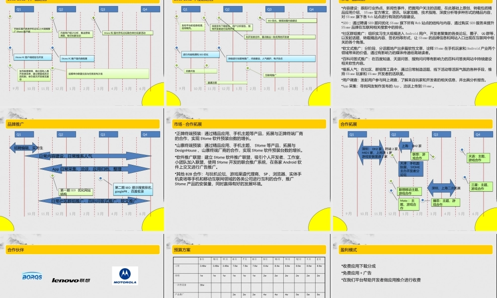 创业计划书---移动互联网.pptx