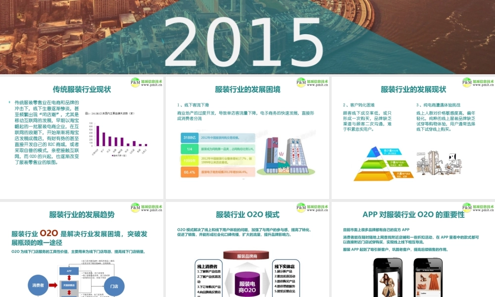 服装行业APP开发解决方案.ppt