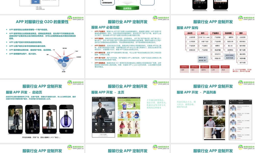 服装行业APP开发解决方案.ppt