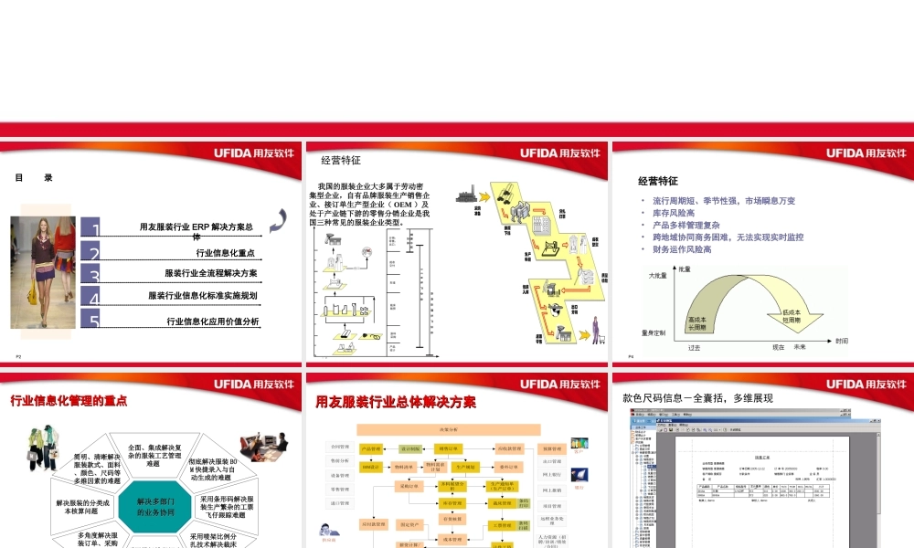 服装行业ERP-解决方案.ppt