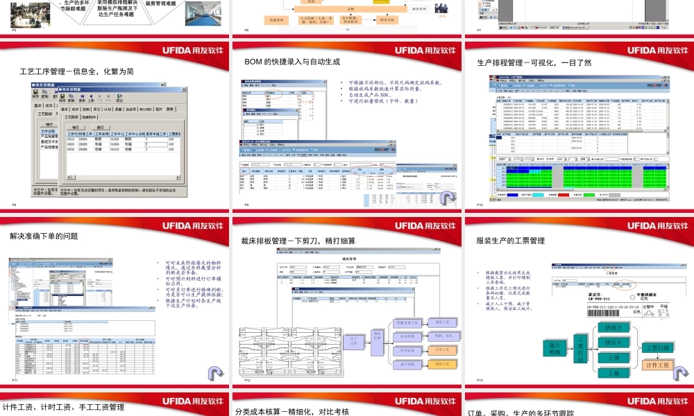 服装行业ERP-解决方案.ppt