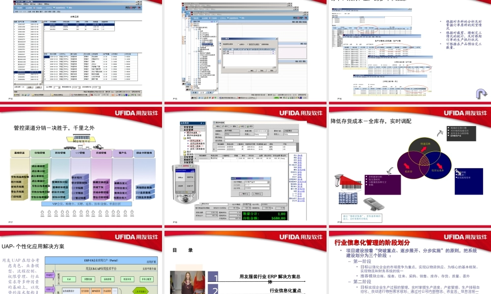 服装行业ERP-解决方案.ppt