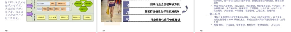 服装行业ERP-解决方案.ppt