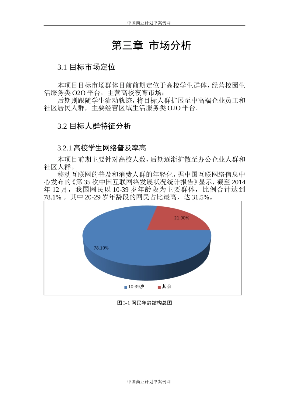 互联网企业融资商业计划书模板.doc_第1页