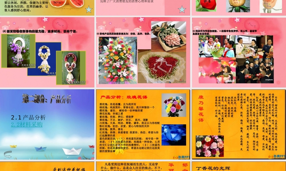 花店的创业计划大赛创业计划书.ppt