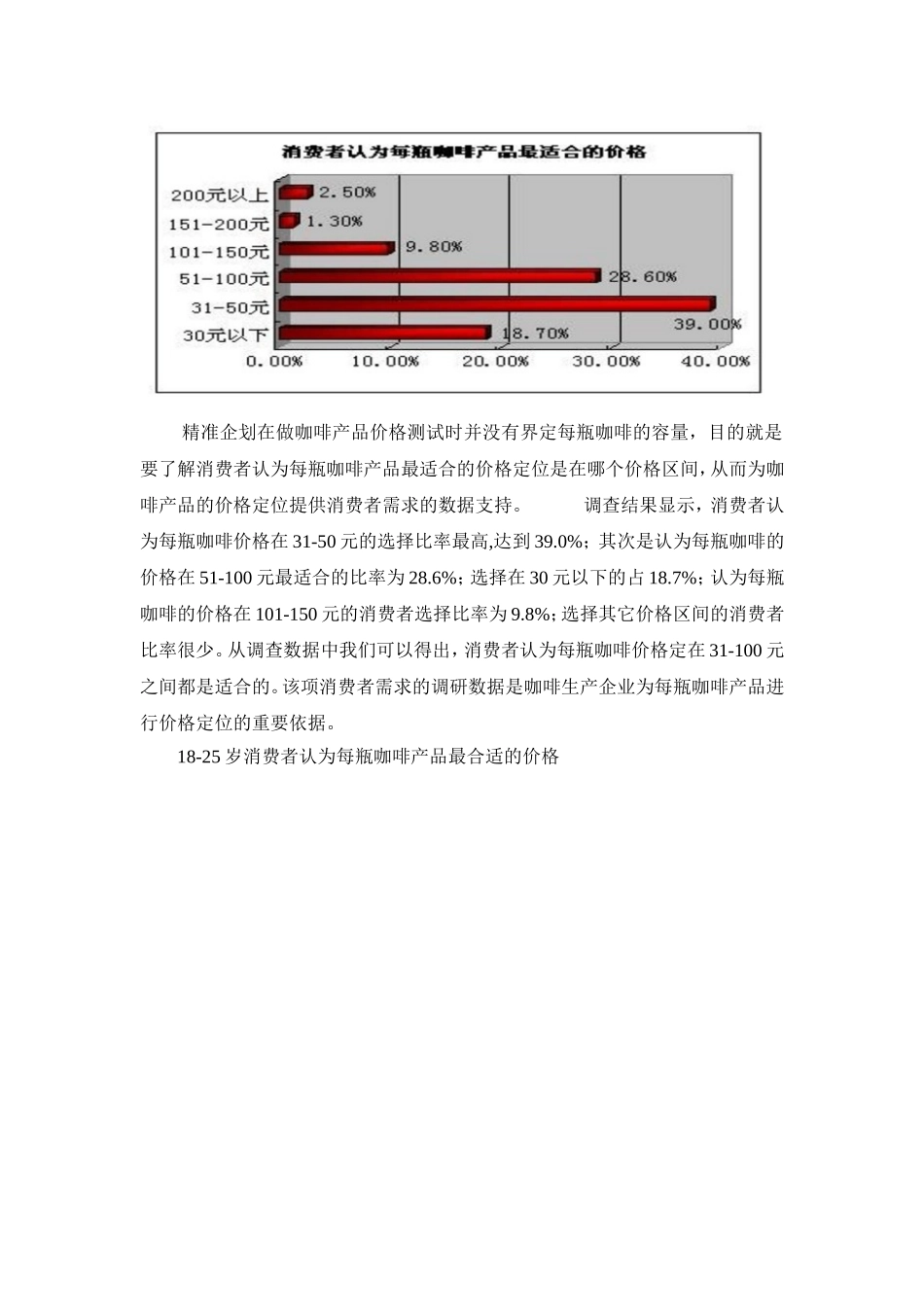 咖啡厅商业计划书范本.doc_第2页