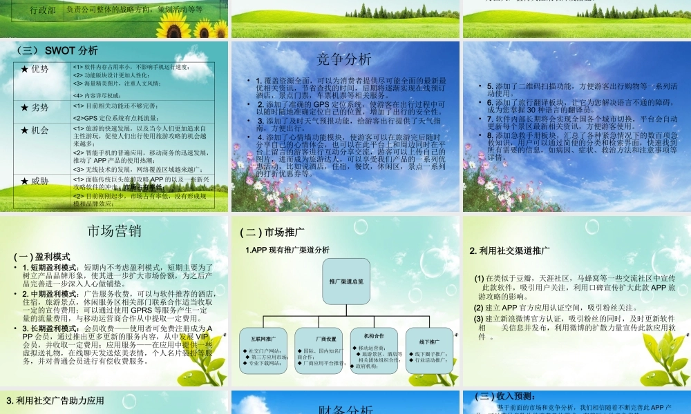 旅游攻略APP策划书.ppt