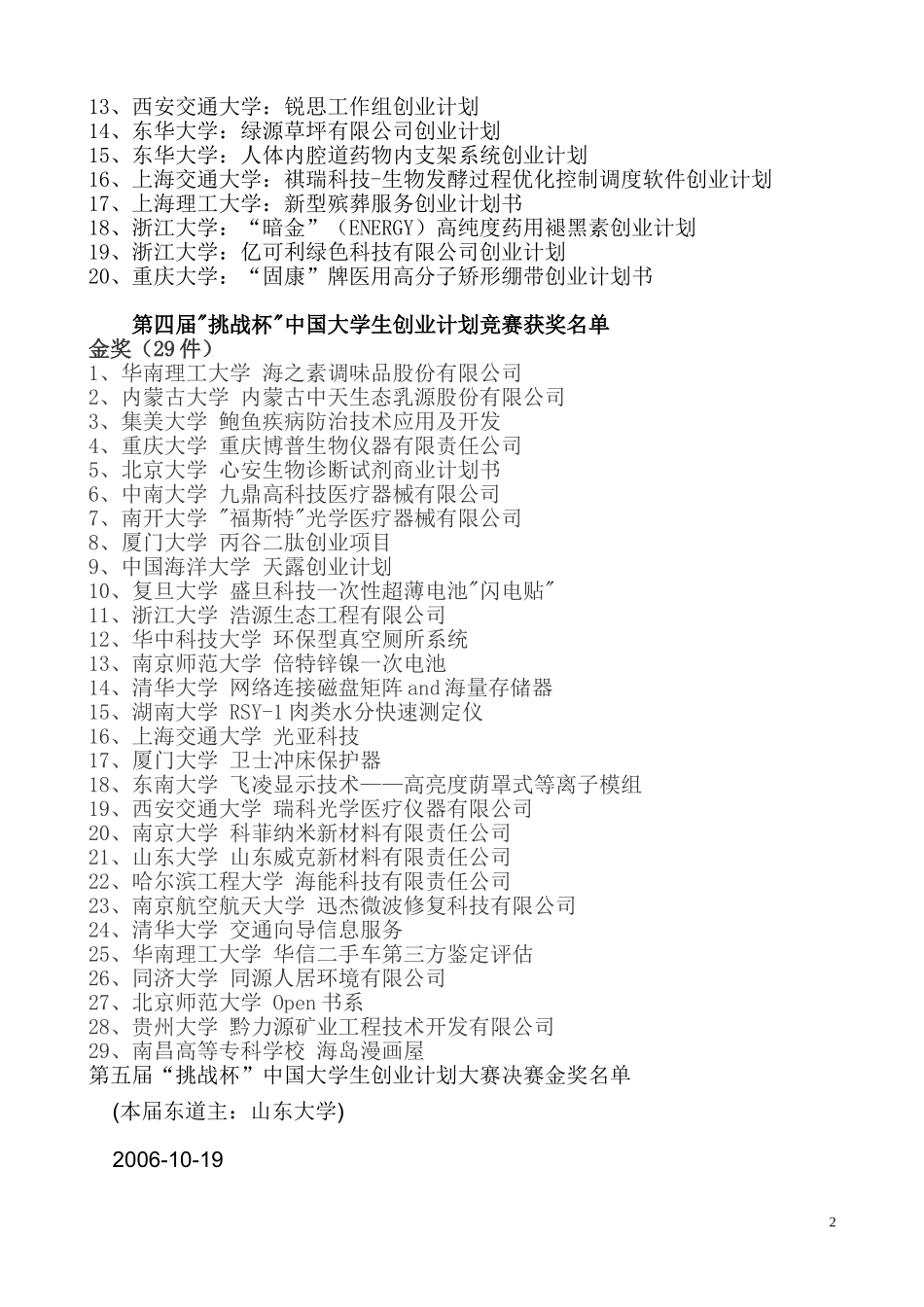 历届“挑战杯”创业计划大赛获奖题目.doc_第2页