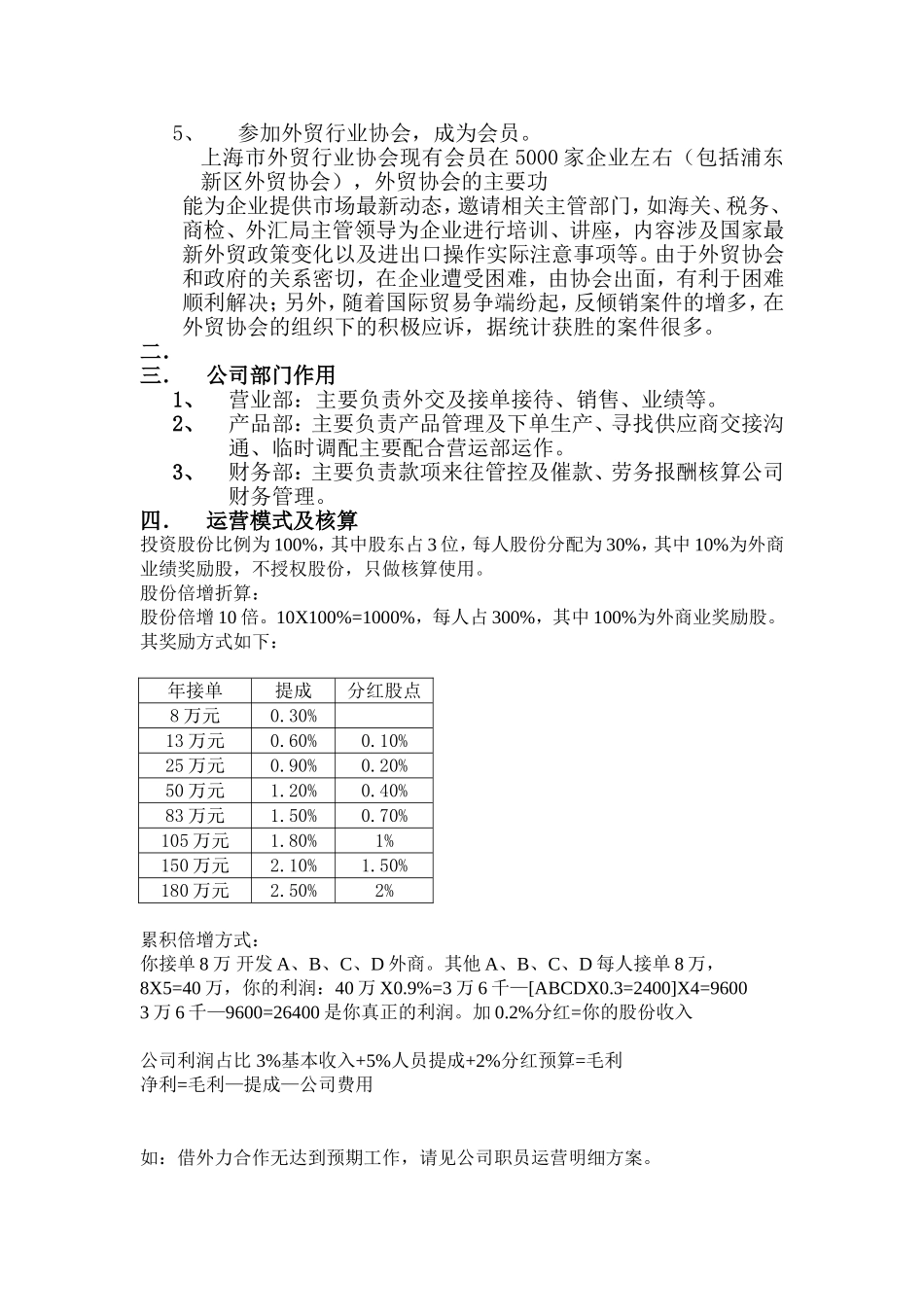 贸易公司商业企划书.doc_第2页