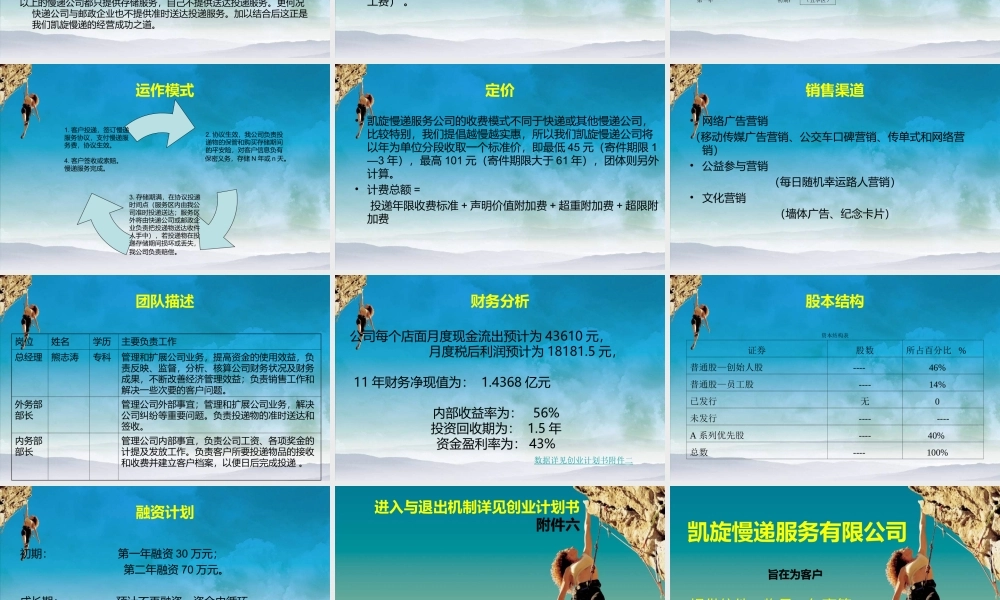 凯旋慢递创业计划ppt展示.ppt