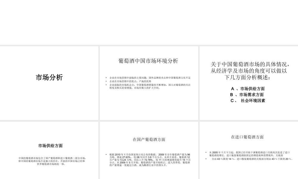 美酒广告策划书-(2).ppt