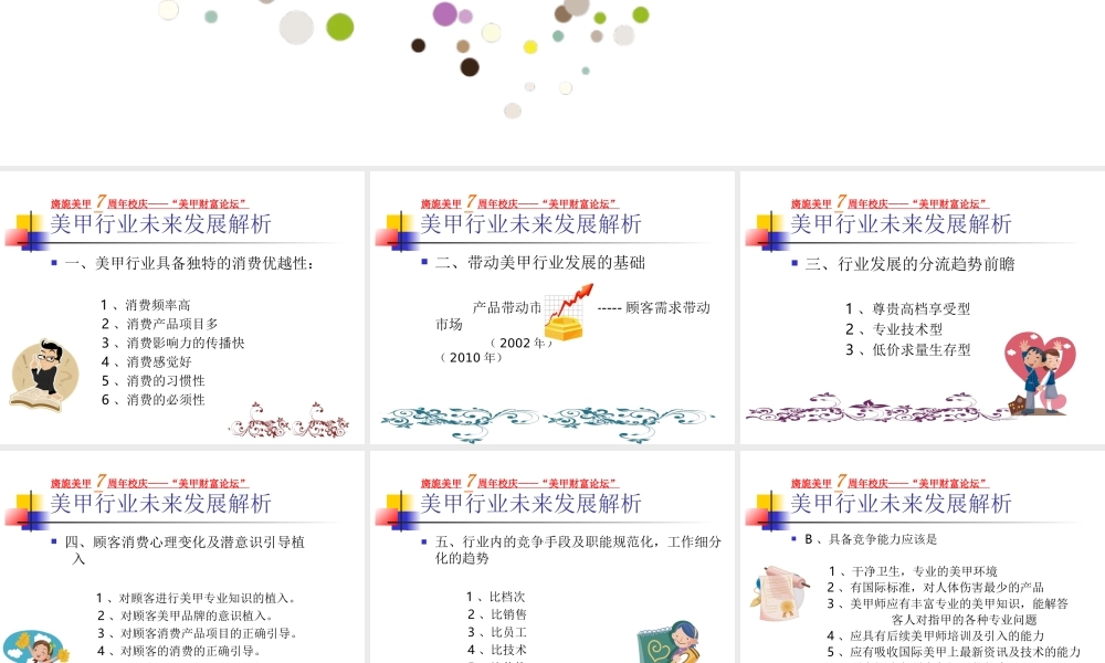 美甲创业 美甲开店-adffefcf8bd63186bcebbc40.ppt