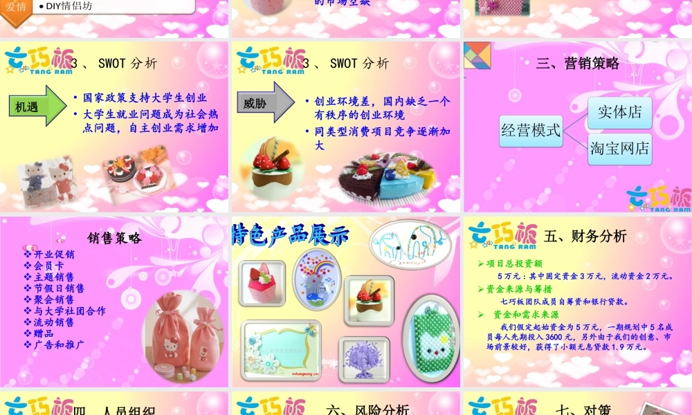 七巧板-手工坊--DIY--创业计划书.ppt