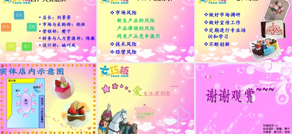 七巧板-手工坊--DIY--创业计划书.ppt