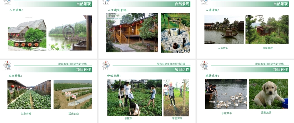 生态农庄策划方案.ppt