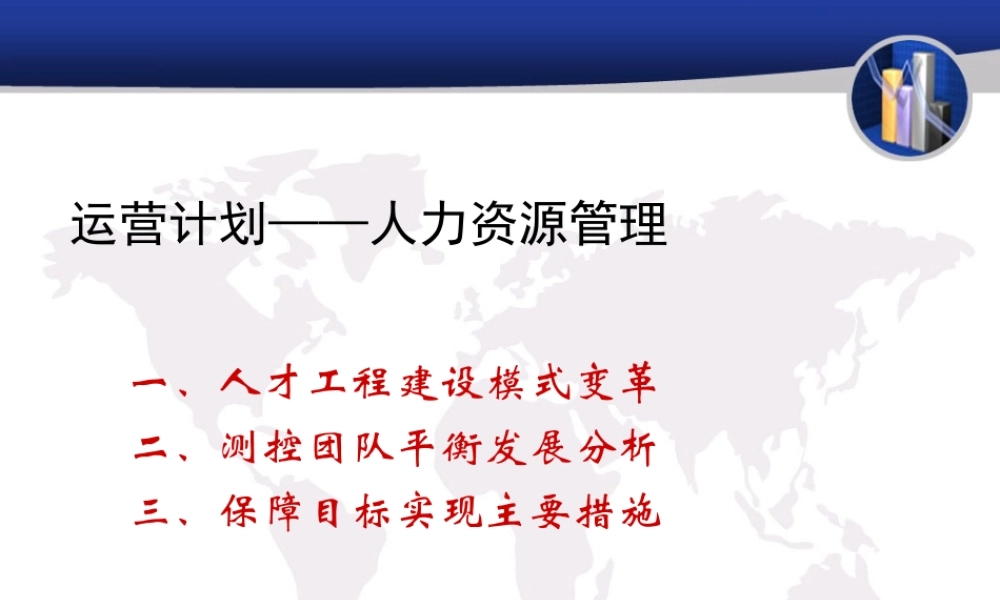 商业计划书(人力资源管理).ppt