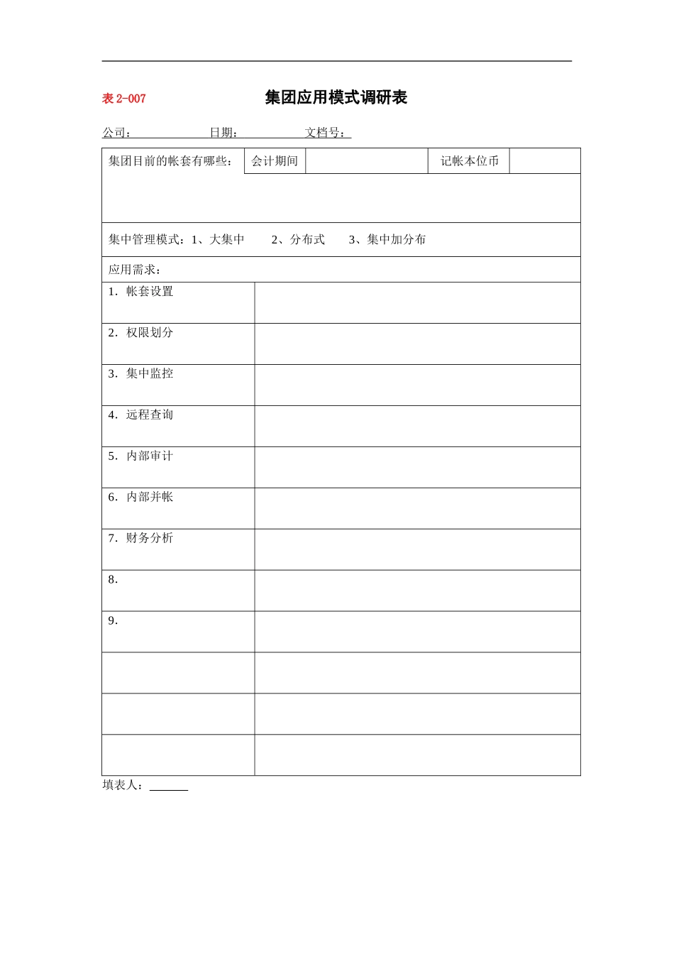 集团应用模式调研表.doc_第1页