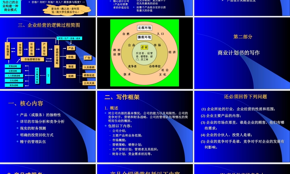 商业计划书09-12-15.ppt