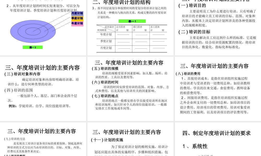 怎样设计企业年度培训计划.ppt
