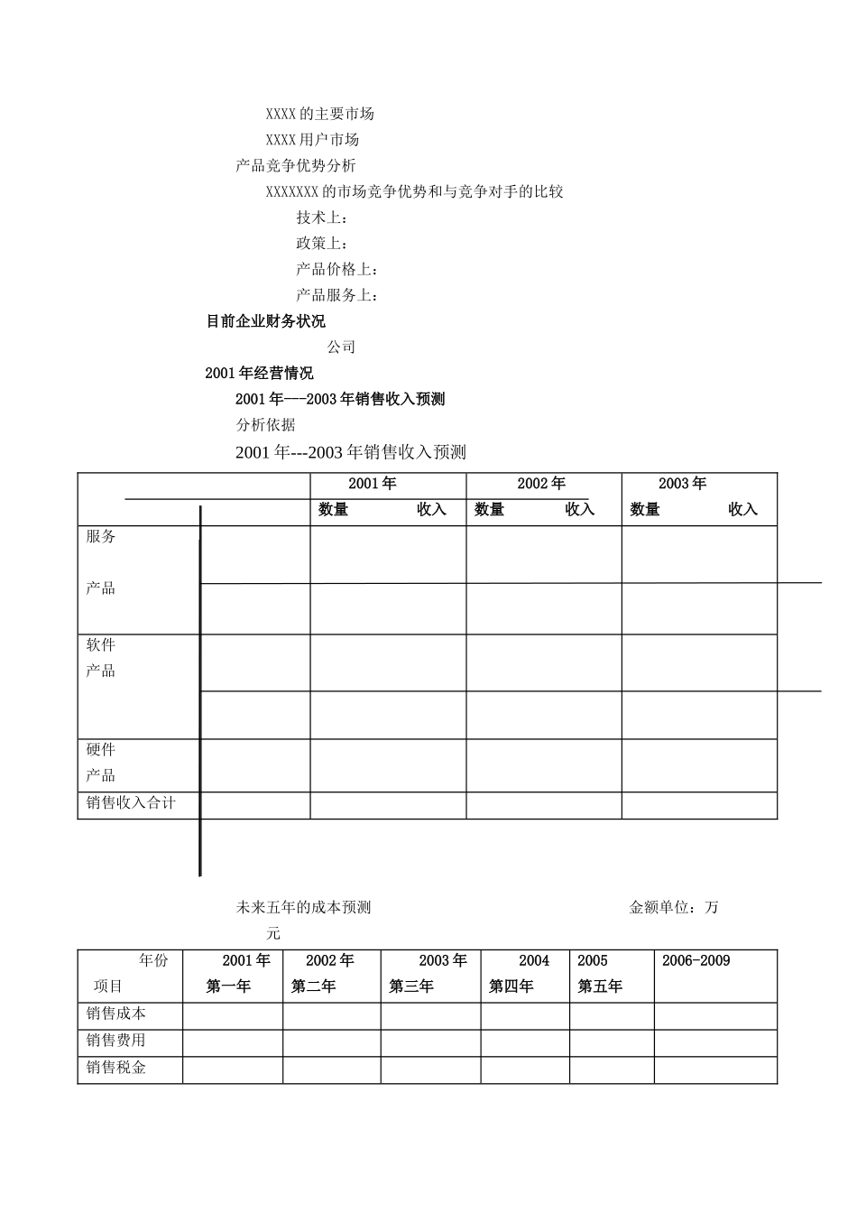 商业计划书标准版本.doc_第3页