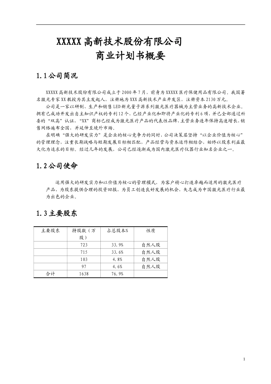 XX医疗保健用品公司激光医疗项目商业计划书.doc_第1页