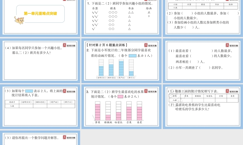 数学 二年级下册 （人教RJ）重难点突破课件-第一单元重难点突破.pptx