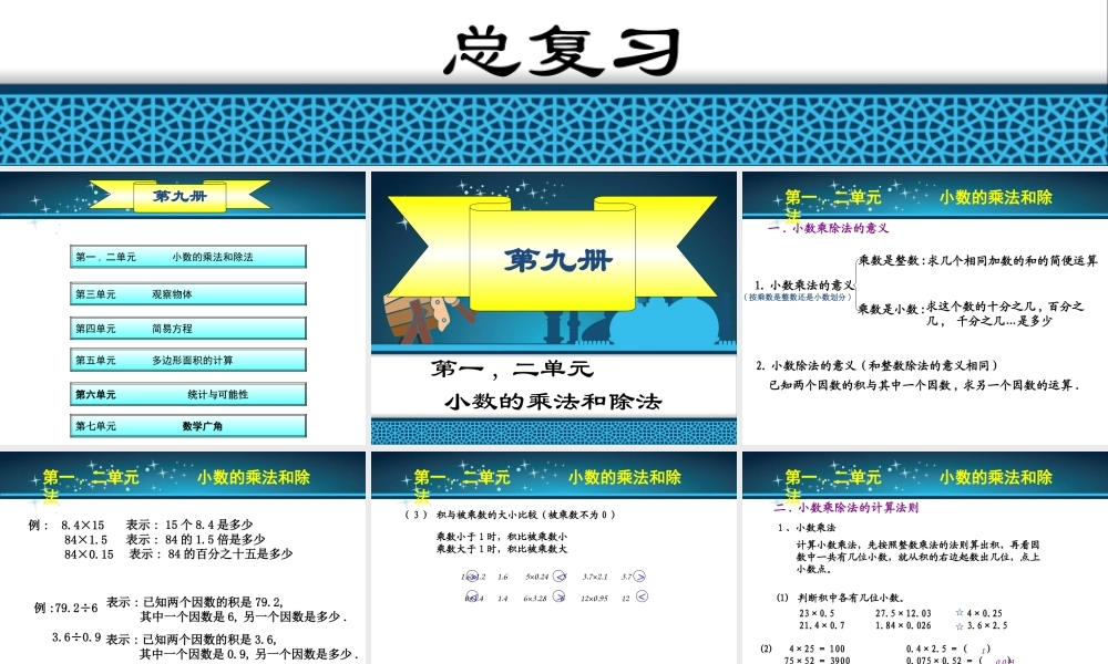 新课标人教版五年级上册数学总复习ppt课件全册.ppt