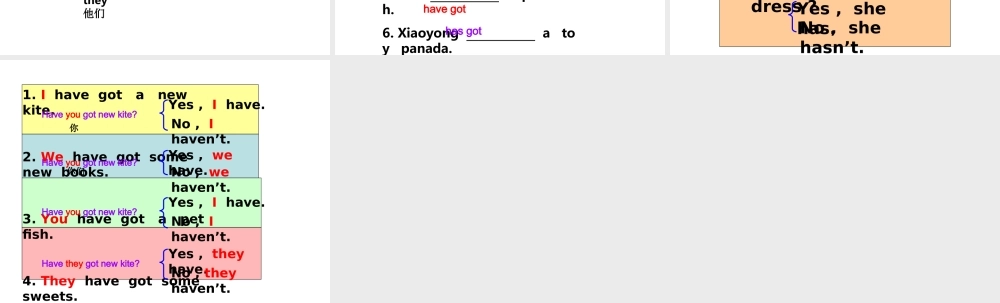 Module 6 Unit 2 He’s got a new shirtm.ppt