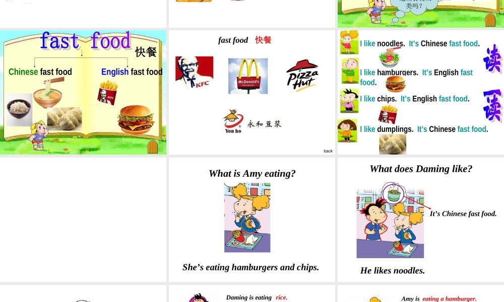 Module 1《Unit 2 I’m eating hamburgers and chips》ppt课件2.ppt