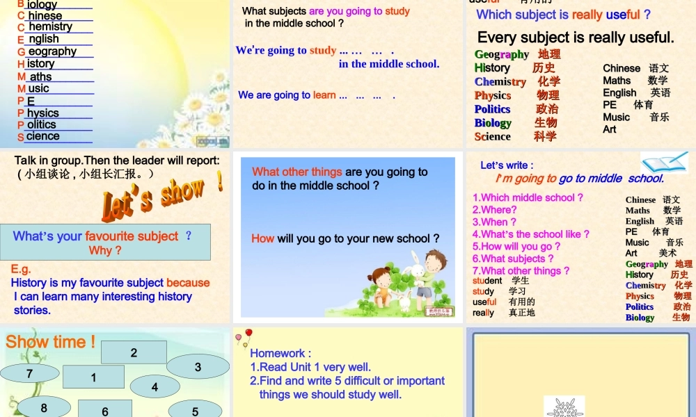 Module 10 Unit 1 Are you going to go to Hong Kong (1).ppt