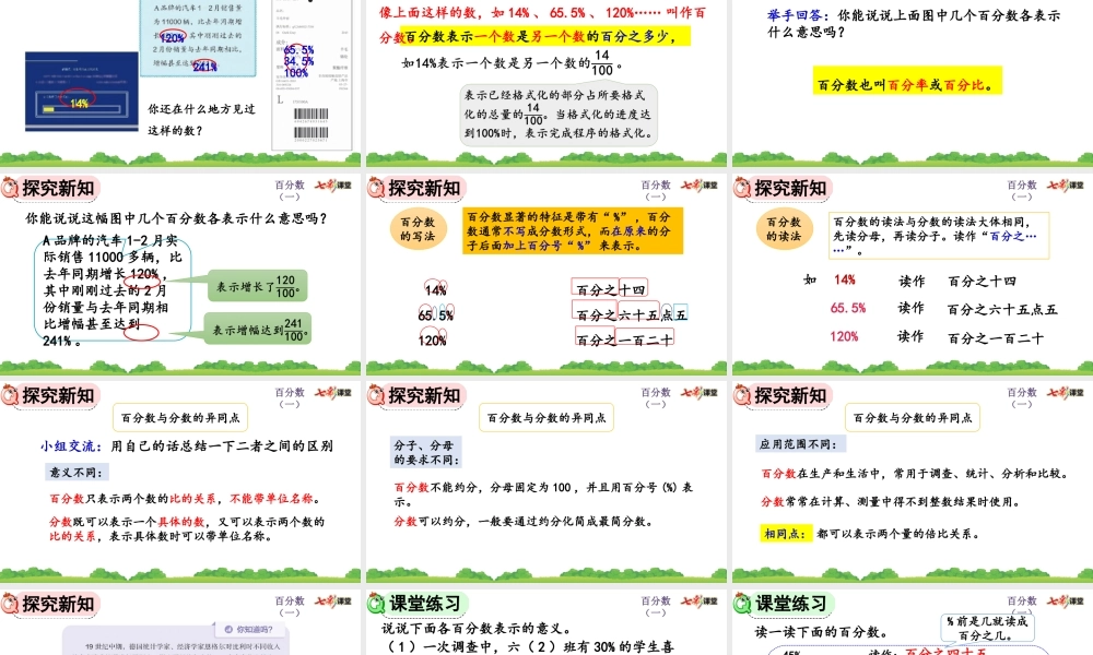 6.1 百分数的意义和读、写法.pptx