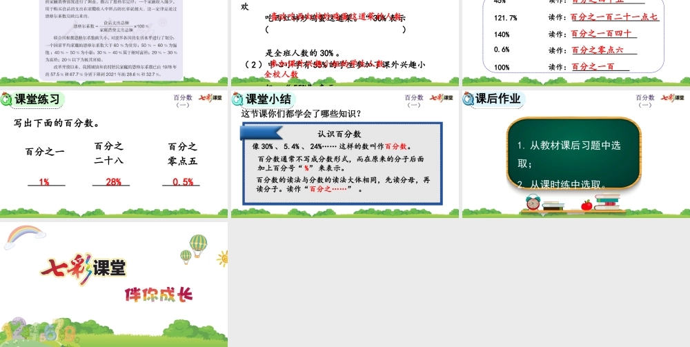 6.1 百分数的意义和读、写法.pptx