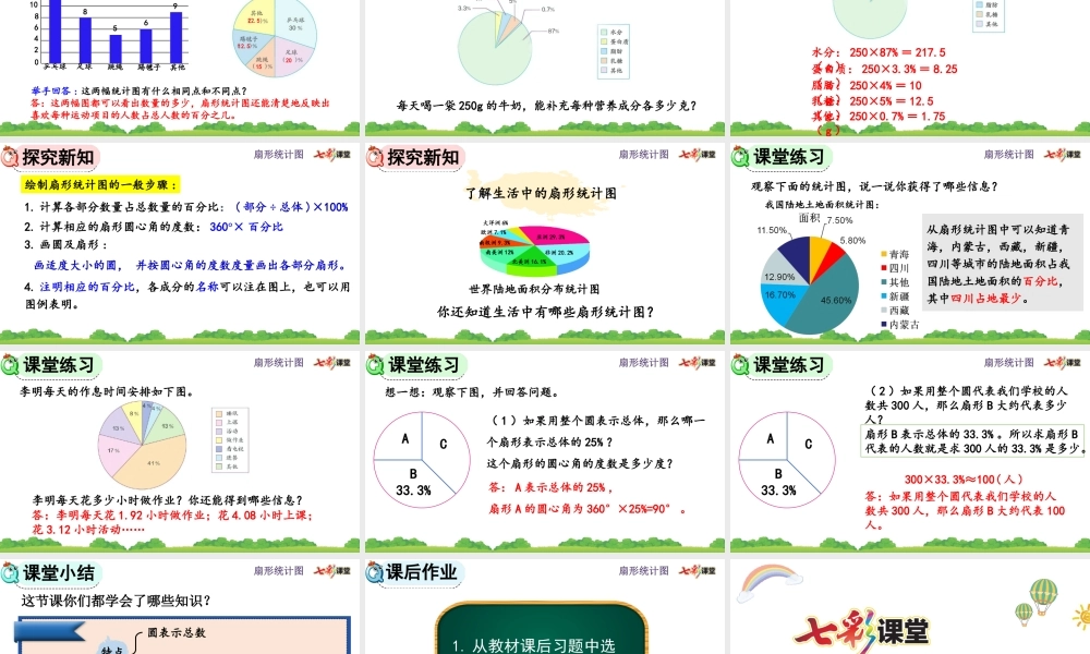 7.1 扇形统计图的认识.pptx